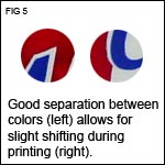 good separation between colors