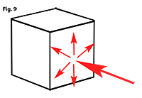 Wind hits the face of the obstacle and explodes outward